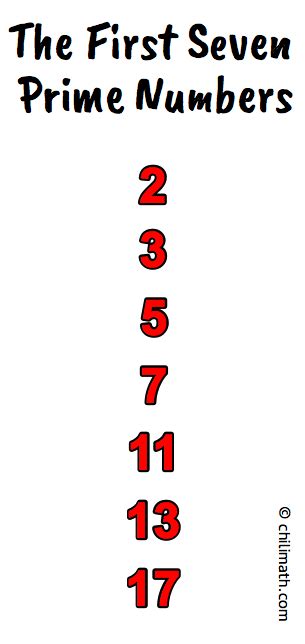 first seven prime numbers